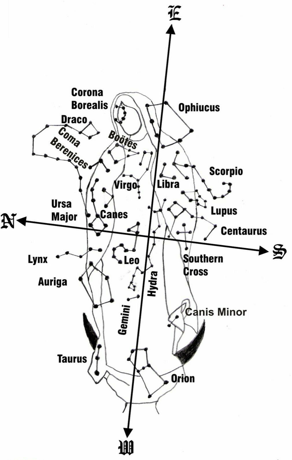 Galaxies from the mantle of Guadalupe